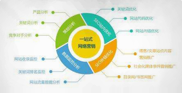 減壓塔機械抽真空工藝流程圖